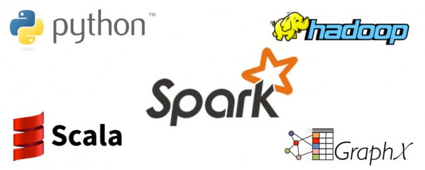 spark article