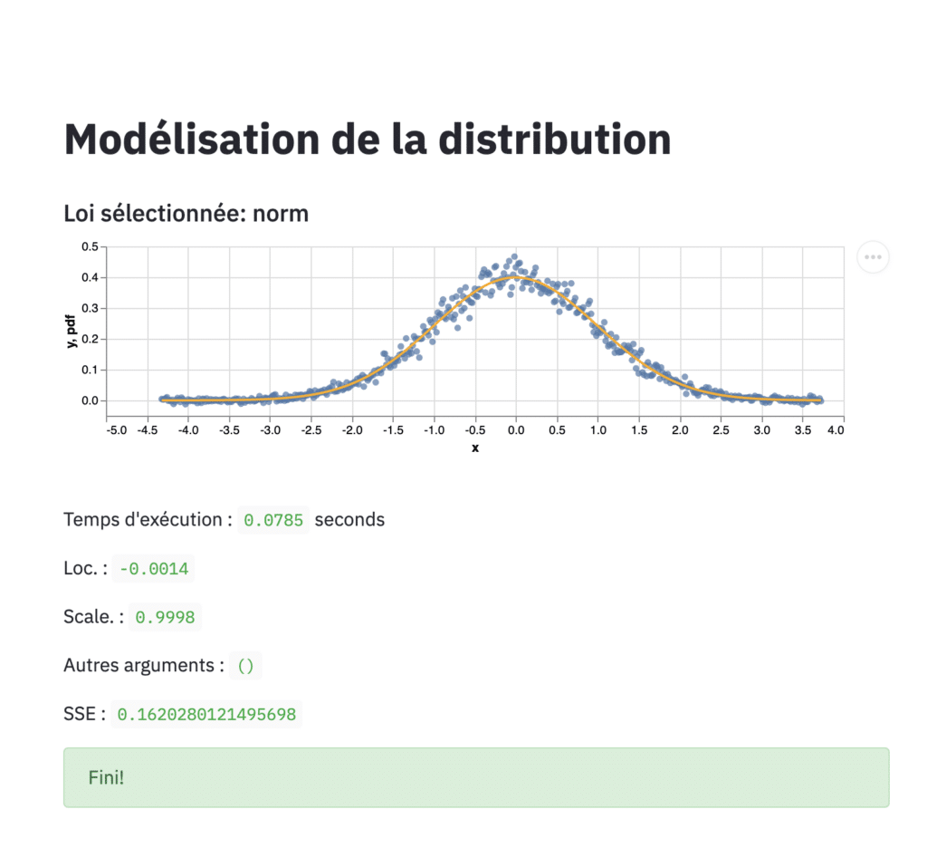 simul-distribution