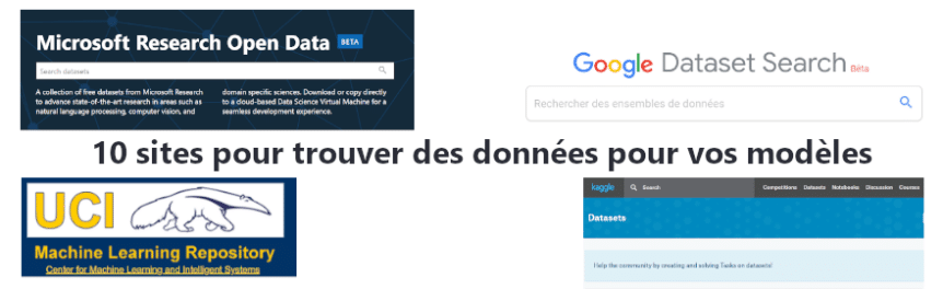 10 sites données