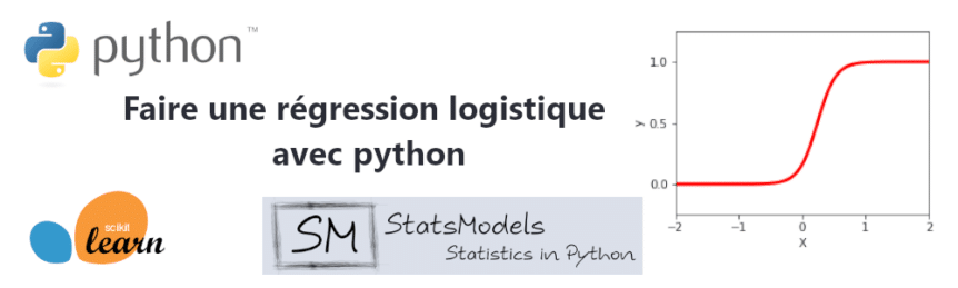 Régression logistique python