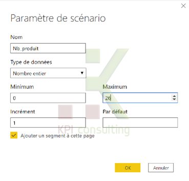 Power BI scénario