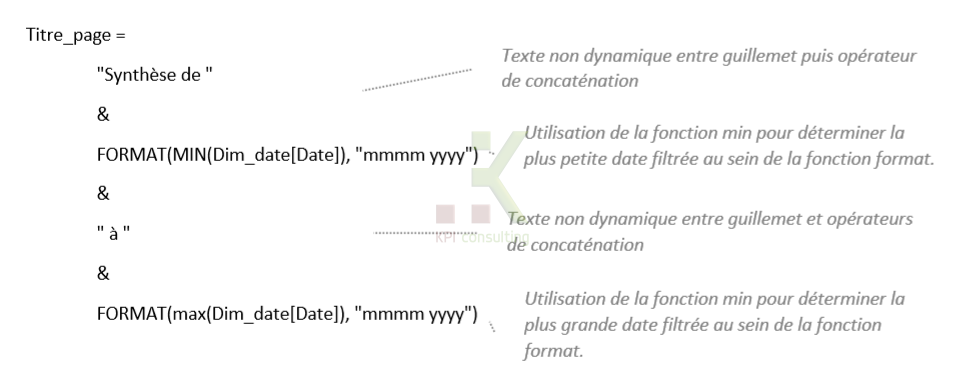 titre dynamique titre_page