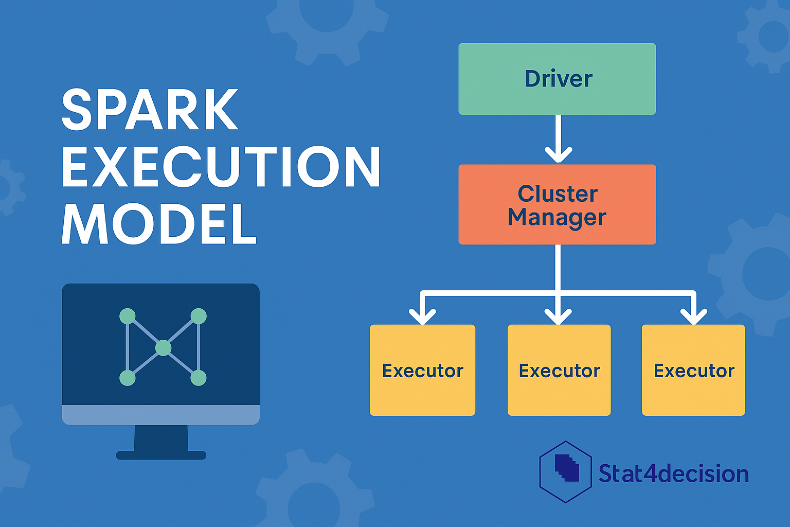 pyspark s4d